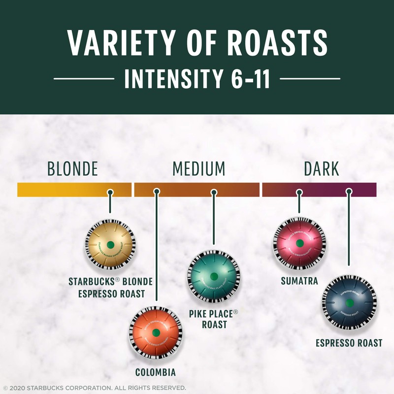 Starbucks by Nespresso, Favorite Variety Pack, 44 Count