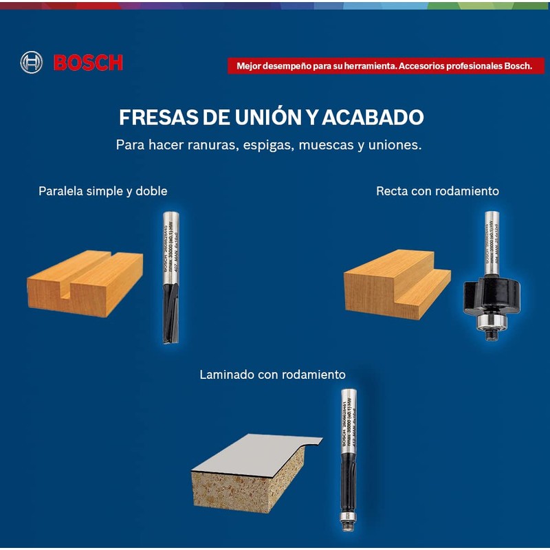 BOSCH 85605M 1-3/8 In. x 11/16 In. Carbide Tipped Cove