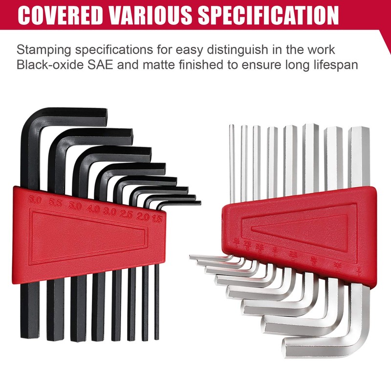 Eastvolt 128-Piece Home Repair Tool Set, Tool Sets for Homeowners,