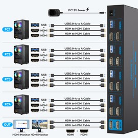 AILVLVNG USB 3.0 HDMI KVM Switch 4 Computers 2 Monitors 4K@60HZ Dual Monitor 4 Port KVM Switches Sharing 2 Monitor and 4 USB 3.0 Port Includes DC12V Adapter and 4 USB 3.0 Cables, Adaptive EDID