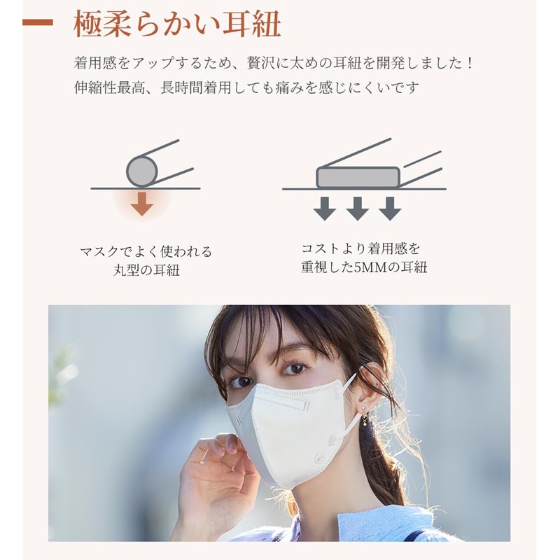 [MIR] マスク 使い捨てマスク 52枚入り ノーズワイヤ付き 3層構造 柔らかい耳紐 耳が痛くならない 曇りにくい 3Dマスク