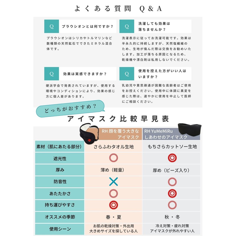 RH Plocion, Washable Eye Mask, Made in Japan, Washable for