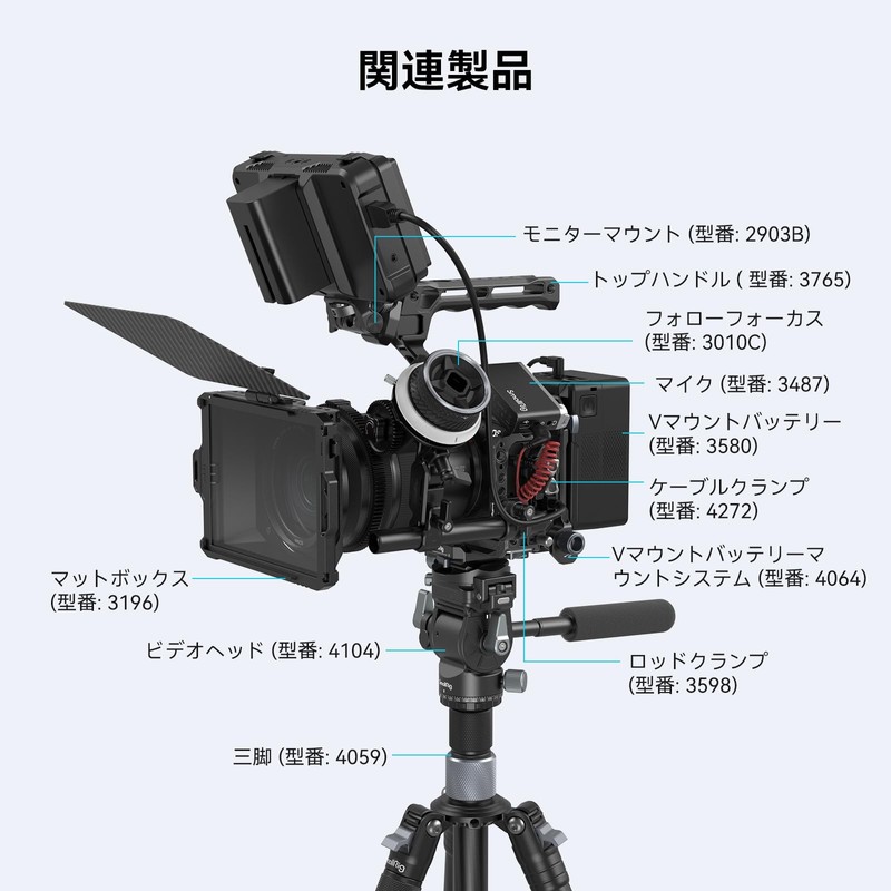 SmallRig R6 Mark II Camera Cage for Canon 4161