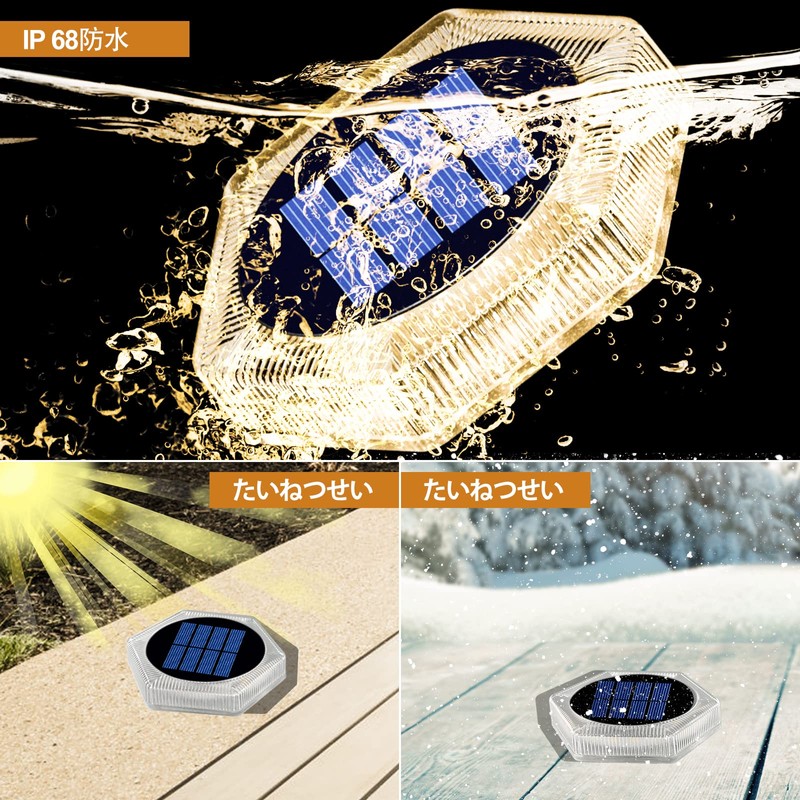 Garden Light, Recessed Solar Light, Outdoor, LED Solar Panel, Garden
