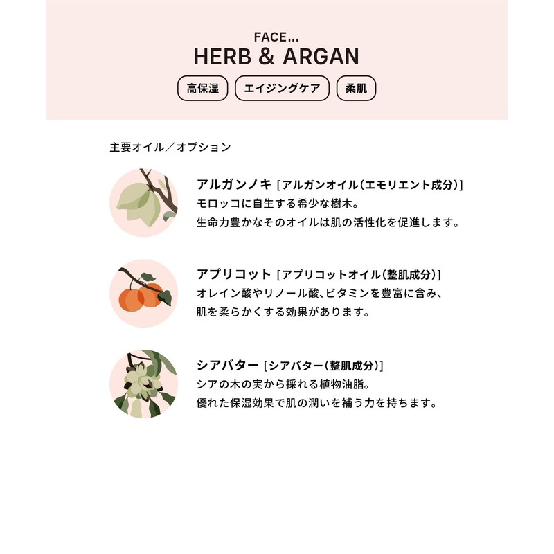 THE COLD PROCESS HERB & ARGAN HERB & ARGAN SOAP