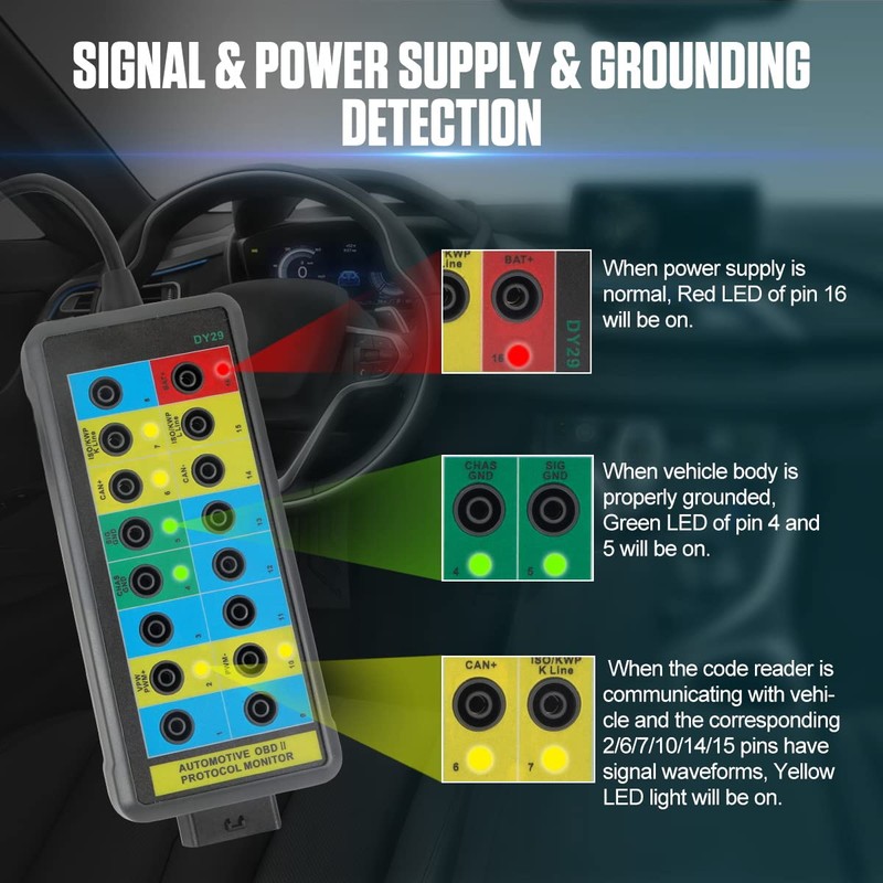 OBD2 Breakout Box Powerful OBDII Protocol Detector Communication/Power/Ground Detection Breakout