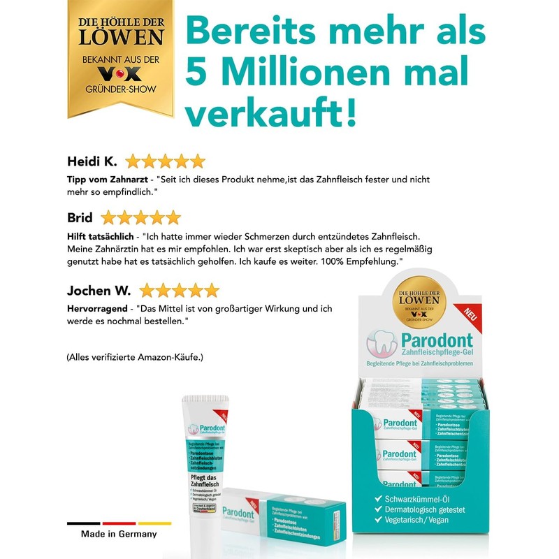 Parodont Gum Care Gel 10 ml - Antibacterial & Anti-Inflammatory