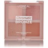 L'OREAL - Palette Highlight et Contour - CHROMATIC BRONZE -