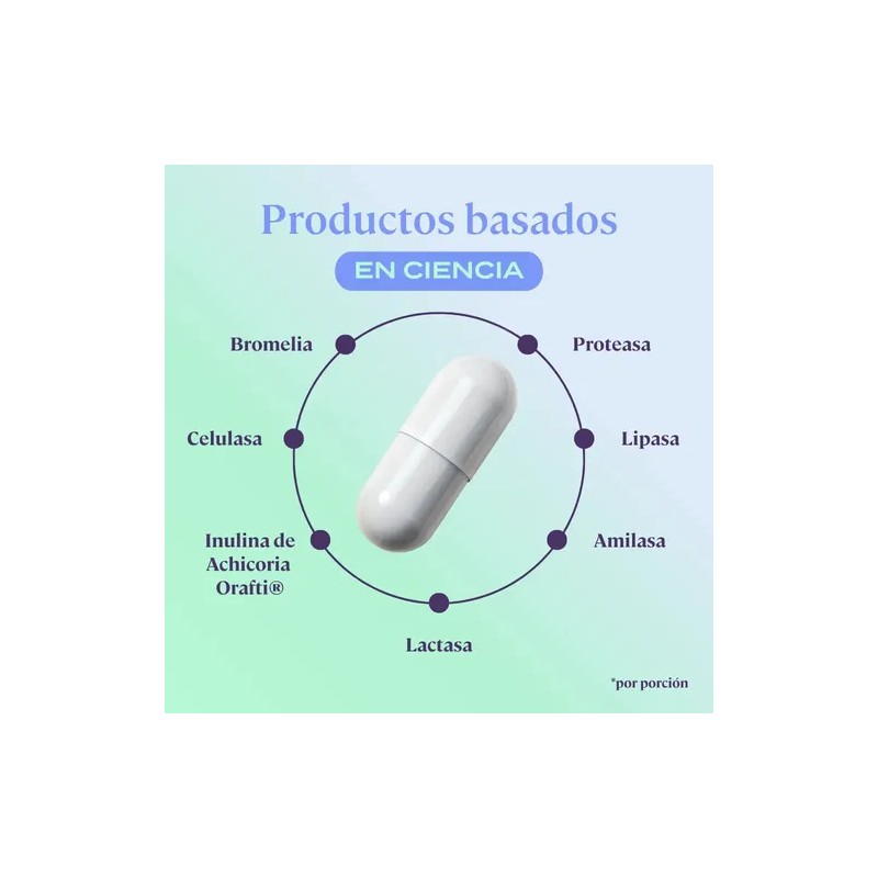 B-FIT B Enzymas Blend - Enzimas Digestivas Digezyme 90 Cápsulas