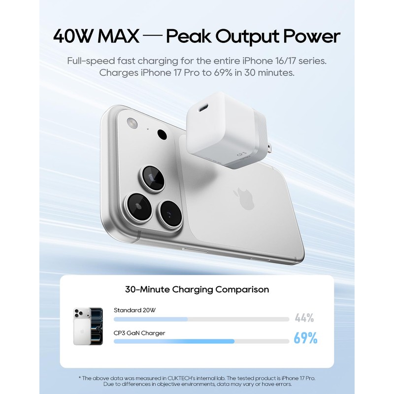 CUKTECH 40W GaN Fast Charger 2-Pack, USB-C Mini Wall Charger