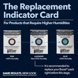 Integra Boost - 69% RH Level - 67 Gram Size - Two-Way Humidity Control Pack - Incl. Replacement Indicator Cards - Food Storage & Herbs Moisture Balancer for Up to 1 LB (Pack of 1)