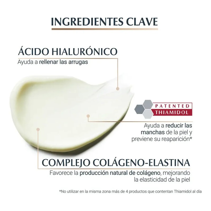 Crema Facial Hyalluron-fyller y Elasticity Día 50 mL Eucerin