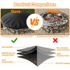TUSAUW Firepit Covers Round for Outdoor Built in Fire Pit