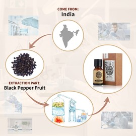 AKARZ Black Pepper Essential Oil Natural Organic Pure Premium Therapeutic Black Pepper Oil for Skin Body Hair Care,Diffuser, Candle,Soap,Making, DIY,Massage Aroma 0.34 Fl Oz (10ml)