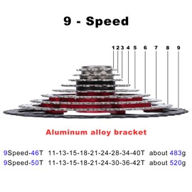 LANXUANR 9 Speed Mountain Bicycle Cassette Fit for MTB Bike, Road Bicycle，Super Light (11-50T)
