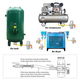 Pneumatic auto water drainer for air compressor or tank 1/2'' NPT Drain valve Compressed air dryer with metal case Connecting directly electricity free ADTV-68
