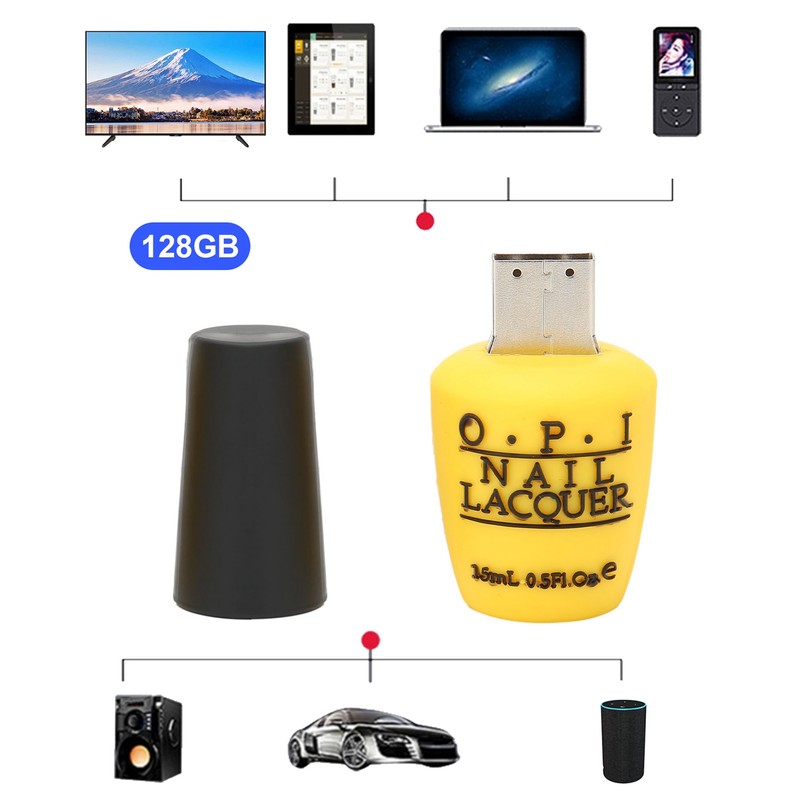 Cartoon Flash Disk Cartoon Perfume Bottle Pattern Compatible Optional Storage