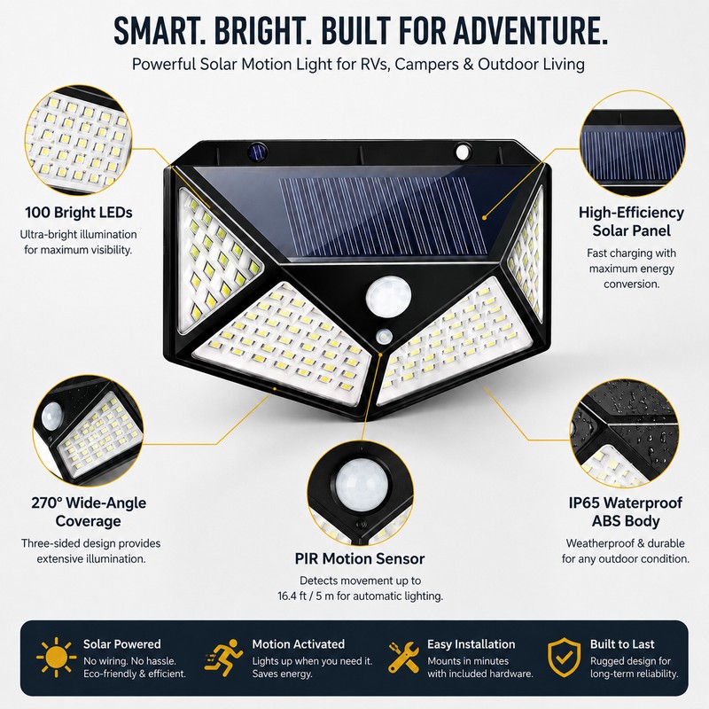 Solar RV Porch Light for Outdoor Use – Motion Sensor