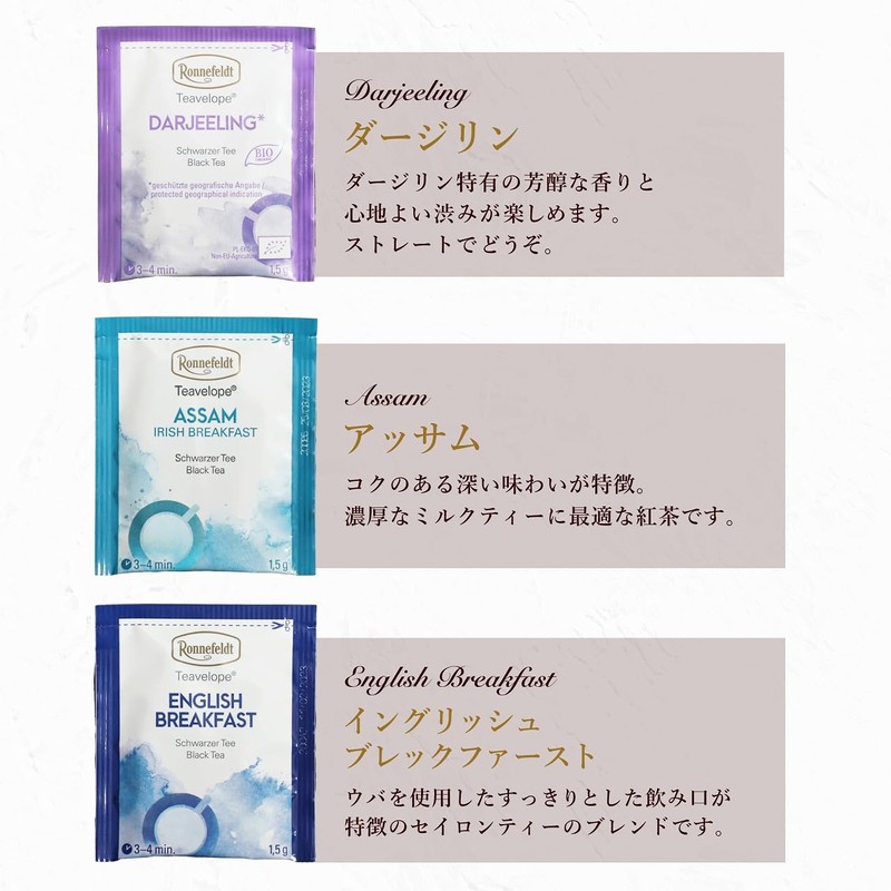 ロンネフェルト 紅茶 茶葉 ブランド 認定店 ギフト おしゃれ 高級 ティーバッグ 可愛い