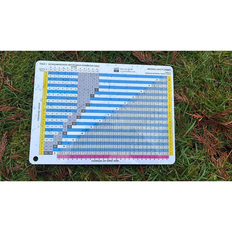 No Decompression Waterproof Dive Tables (Imperial Dive Planner)