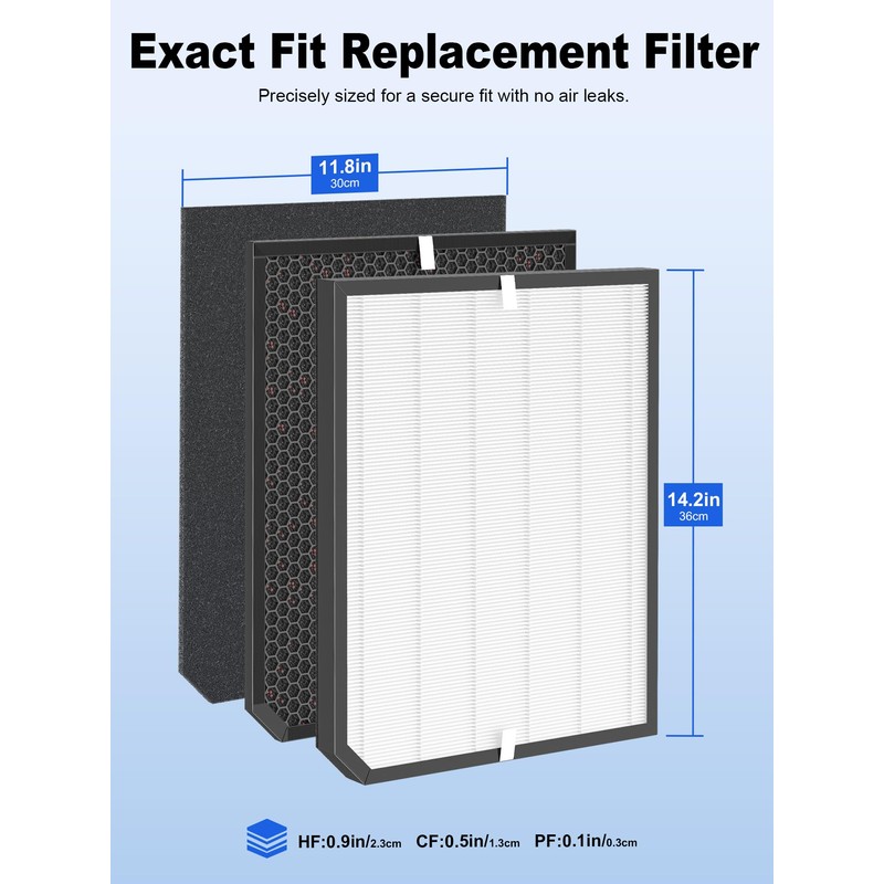 2000 Replacement Filter Compatible with Air Doctor 2000 Air Purifier