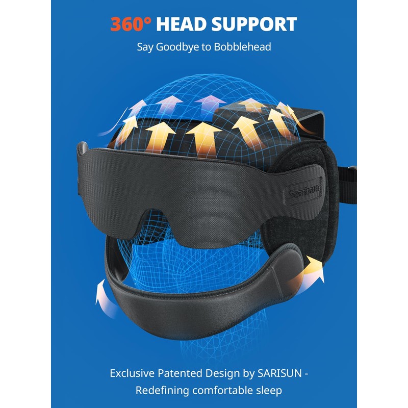 SARISUN Travel Pillow Combo with Chin Strap, Airplane Pillows with