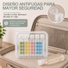 Kit de viaje Janety 5 botellas transparentes – Antifugas y