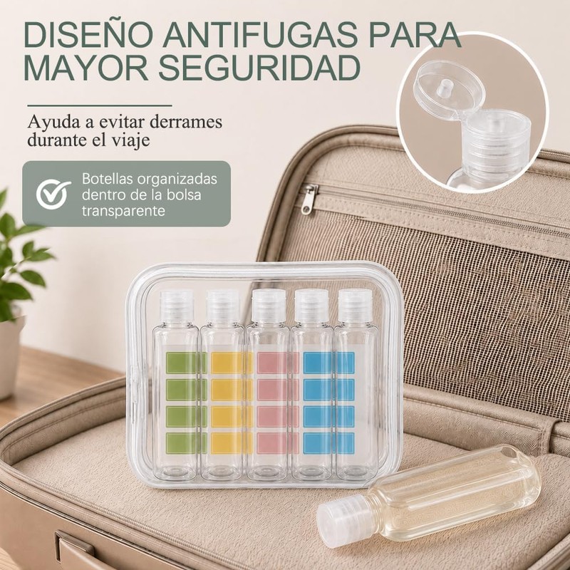 Kit de viaje Janety 5 botellas transparentes – Antifugas y
