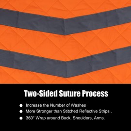 PALAMLY Safety Vest for Women High Visibility Reflective with Pockets and Zipper ANSI Class 3 Hi Vis Fleece Work Winter Vest