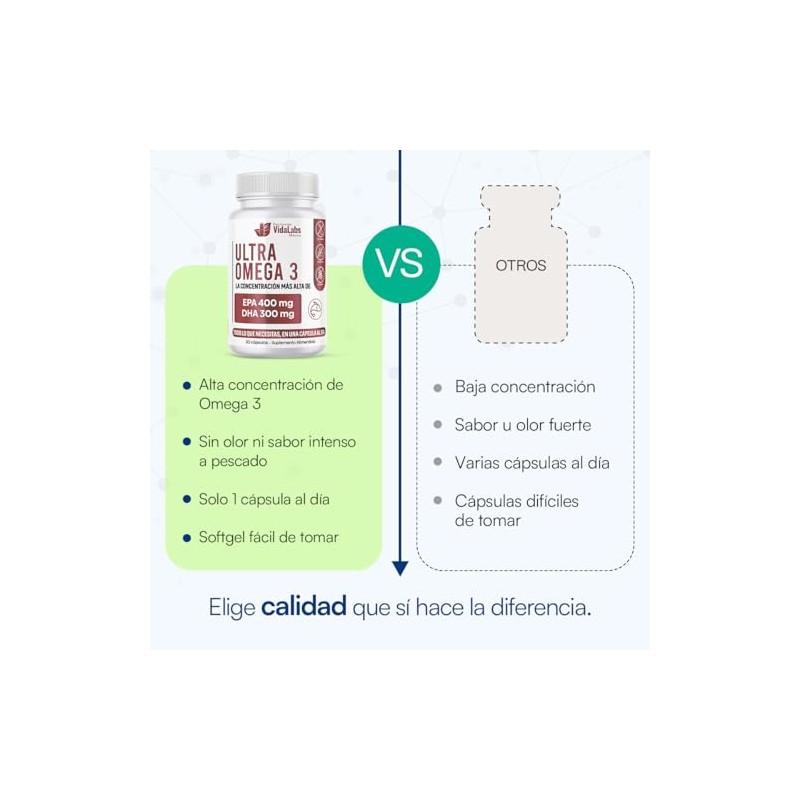 Ultra Omega 3 Nutrientes Vidalabs México Aceite de pescado Premium