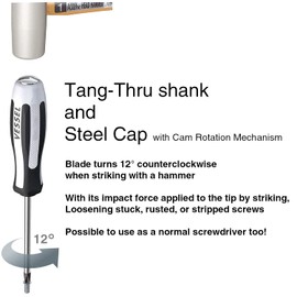 MEGADORA JIS Screwdriver 6PCS. Set