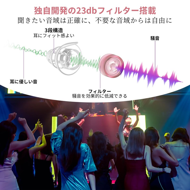 Quietide Live Earplugs, Soundproofing, Hearing Protection Earplugs, Uniquely Developed, Includes