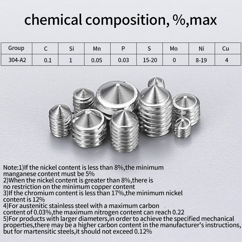 Set of 400 Grub Screws, Cone-Pointed Screws Set, Stainless Steel