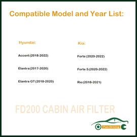 FUN-DRIVING FD200 Filtro de aire de cabina para Elantra 2017-2020, Accent 2018-2022, Elantra GT 2018-2020, Forte 2020-2021, Forte 5 (2020-2021), Rio 2018-2021, Reemplaza 9