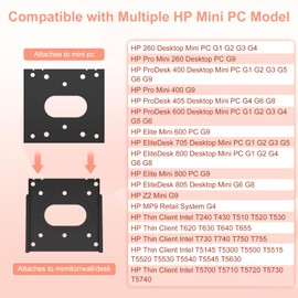 Quick Release Bracket for HP Mini PC Wall VESA and Under Desk Quick Release Mount for HP EliteDesk 800 805 705 HP ProDesk 400 405 600 Desktop Mini HP 260 T240 Mini PC Vesa Mount for HP with Screws