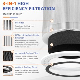 Pulluty 240 True HEPA Replacement Filter 14 for Puro 240 Air Purifier,3-in-1 High-Efficiency HP-14 with Activated Carbon Filter,2 Pack,White