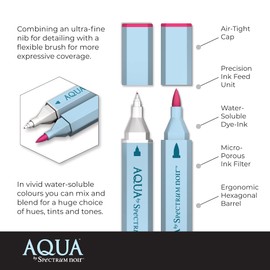Spectrum Noir Aqua Artist's Water Based Dual Nib Marker Colouring Pens, Primary, Pack of 12, 19 x 18.4 x 2.1 cm