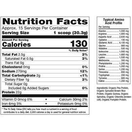 Natural Factors Natural Factors Whole Earth & Sea® Raw Organic 100% Plant-Based Protein, 455g, Unflavored