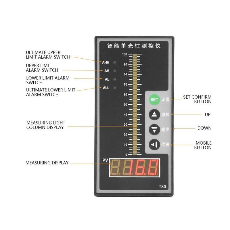 Intelligent Water Level Display, 4-20MA Level Transmitter Pressure Contorller, for