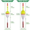 OROOTL Wood Slip Bobbers Fishing Bobbers Floats Spring Oval Stick