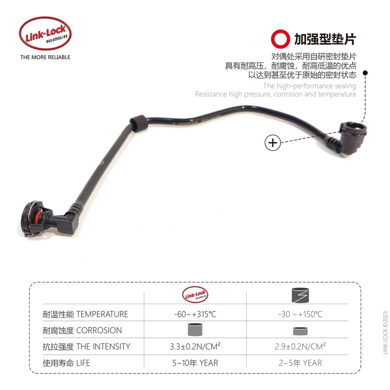 GarageZone LINK-LOCK Coolant Pipe Water Tank to Secondary Kettle Ventilation