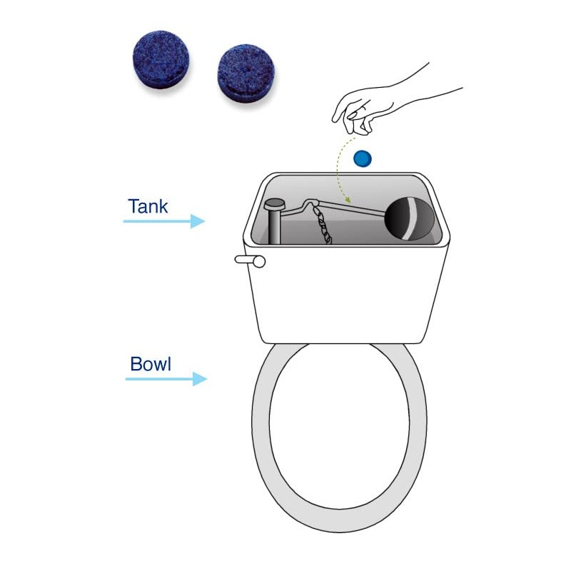 New Resources Group Blue Dye Leak Tablets Toilet Detection Multi-Use