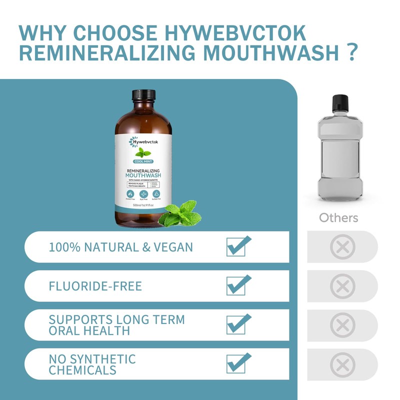Cool Mint Remineralizing Mouthwash,Nano Hydroxyapatite Mouthwash,16.91Fl Oz