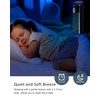 Uthfy Oscillating Tower Fan with Remote, Electric Standing Tower Fan