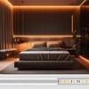 6-Pack LED Strip Channels U-Shaped (3.3 ft 1 Meter) with