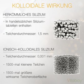 Vitabay Kolloidales Silizium 50 PPM • 500 ml • Hochdosiert • Reinheitsstufe 99,99% • Ohne weitere Zusätze • Abgefüllt in einer Braunglasflasche • Made in Germany