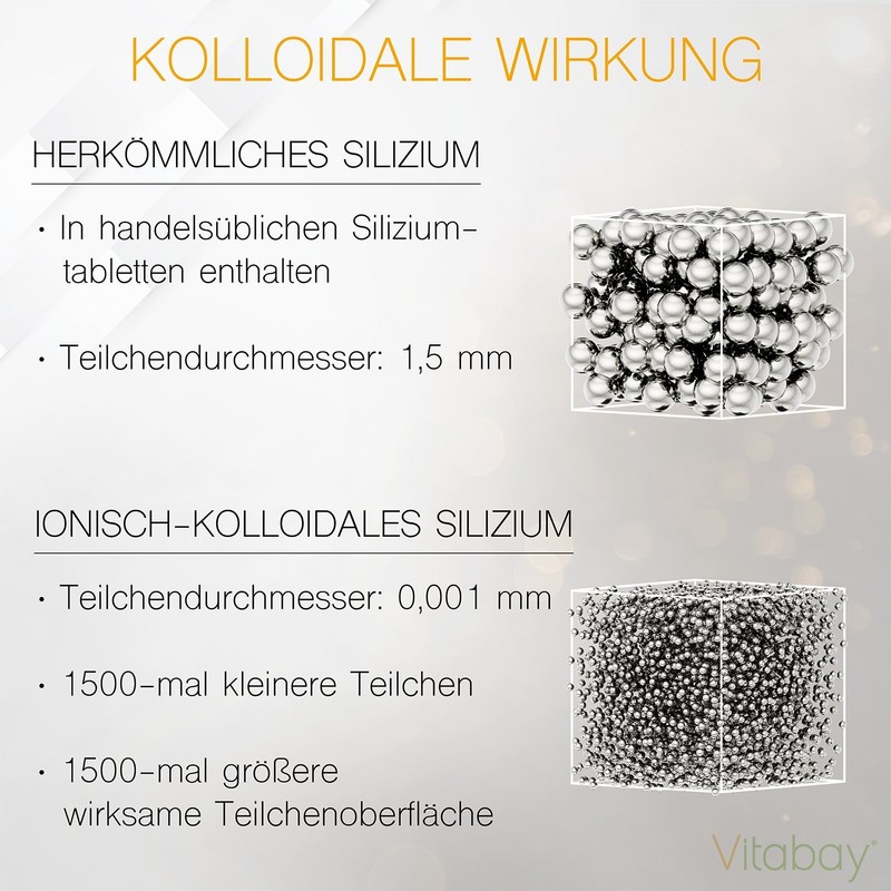 Vitabay Kolloidales Silizium 50 PPM • 500 ml • Hochdosiert