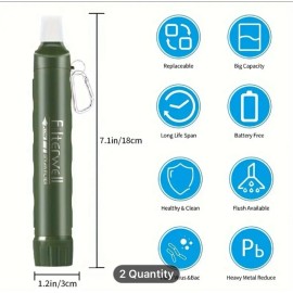 Filterwell Personal Water Filter Straw Mini Water Purifier Survival Gear, Hiking, 4 pieces