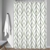 Ruelvth Green and White Shower Curtain, Modern Aesthetic Sage Green