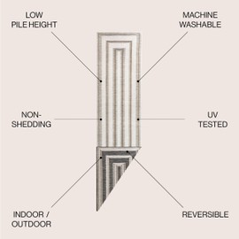 JONATHAN Y SVH101B-28 Argo Classic Nautical Mitre Stripe Reversible Machine-Washable Black/Cream 2 ft. x 8 ft. Indoor/Outdoor Runner Rug for Backyard, Patio, Porch, Non-Shedding, Hose-Washable